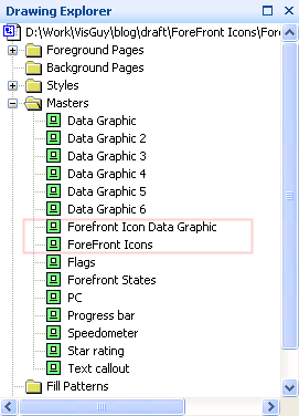 Forefront Icons Data Graphics Masters
