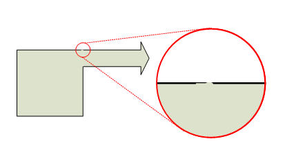 Sankey Diagram Shapes - Open end problem