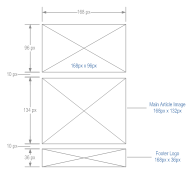 Pixel Unit Dimension Line - Example