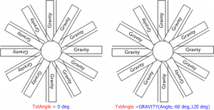 gravity-text
