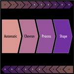 automatic-chevron-process-shape