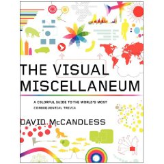 the-visual-miscellaneum