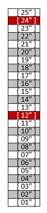 rack-unit-dimension-foot-inch-ruler