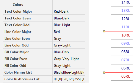 rack-unit-shape-data-unit-colors-examples