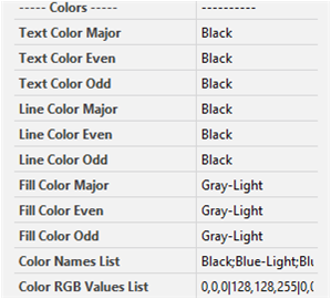 rack-unit-shape-data-unit-colors