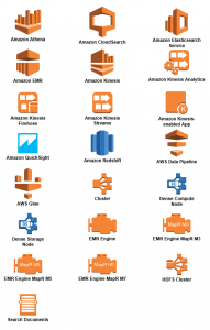Amazon AWS Visio Shapes – Visio Guy